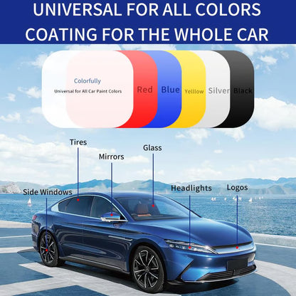 🔥Final Day! 50% Off ONLY⏰🚗Advanced Car Quick-acting Coating Agent Spray🚗🔥BUY 1 GET 1 FREE! 🔥