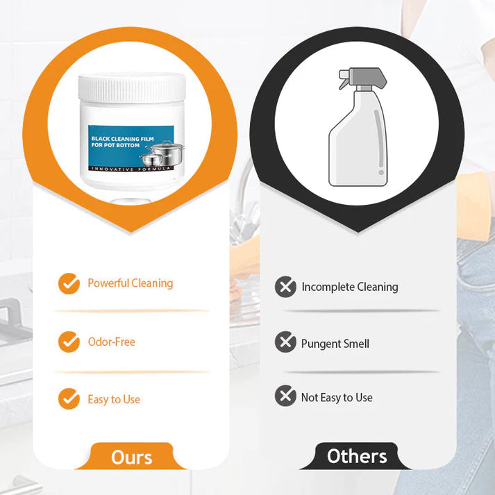 🔥 buy 1 get 1 free! 🔥 powerful burnt residue remover paste for cookware